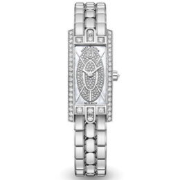 HW アヴェニューC™ミニ